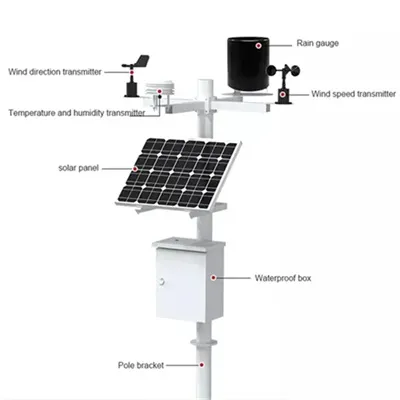 Home inverter 180v to 220v