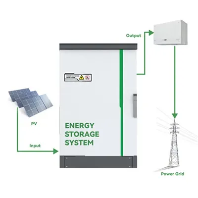 Long-lasting outdoor photovoltaic energy storage cabinet for Bissau island