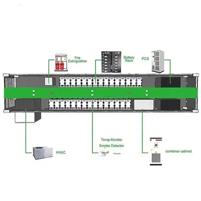 Swaziland solar Curtain Wall System Operation and Maintenance