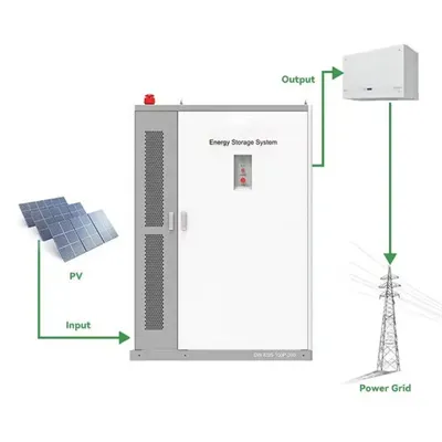 House roof tiles and solar panels