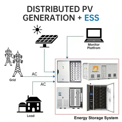 Solar photovoltaic panels are not fully charged