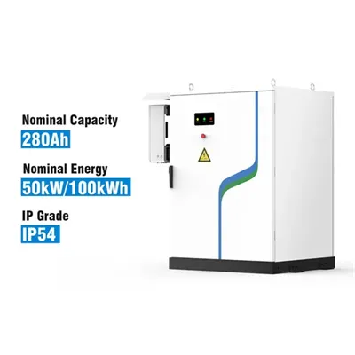 Solar energy storage solutions in turkmenistan