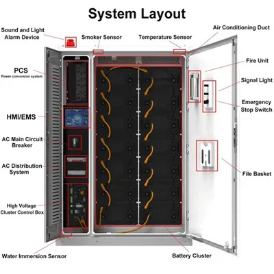 Customized 100kW solar energy storage cabinet in africa