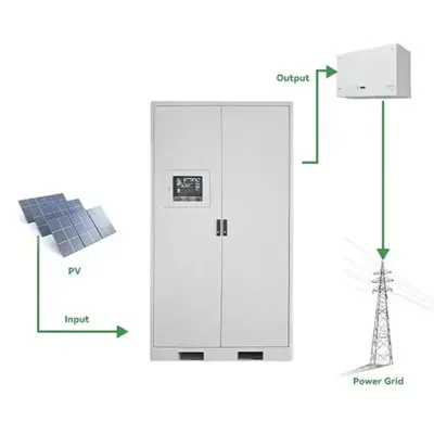 Solar container lithium battery storage container distance