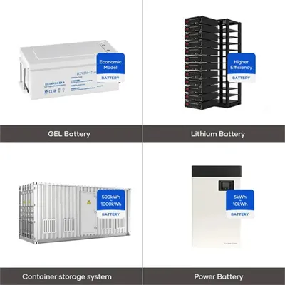 Best China d curve circuit breaker Buyer