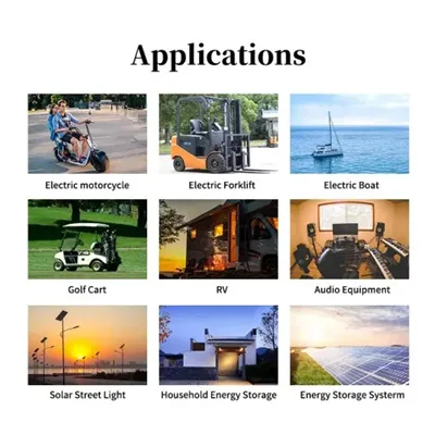 Companies that make solar telecom integrated cabinets