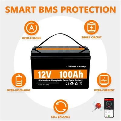 Energy Storage Container 2MWh Procurement price