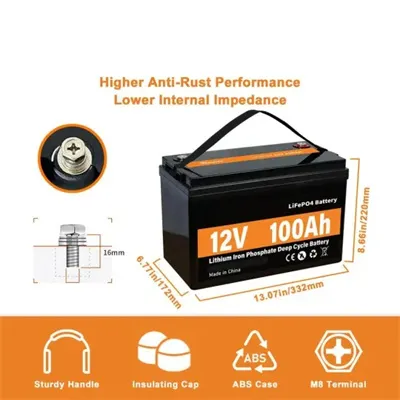 Delta PV Inverter After-Sales