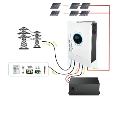 China 300wh power station for sale Factory