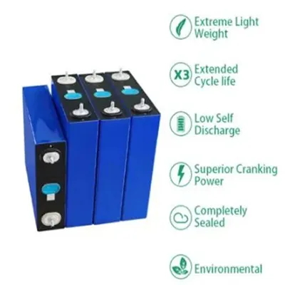 Solar inverter 2600 watts