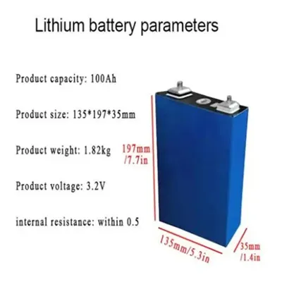 PV project component ratio standard