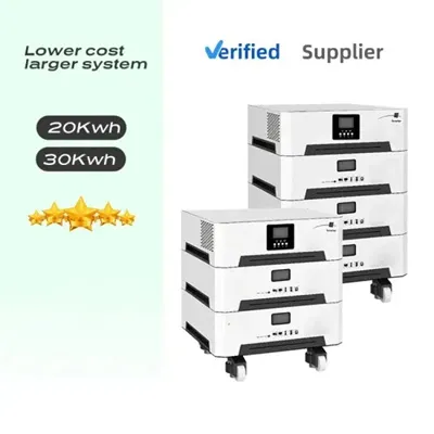 Lithium Battery Energy Storage Background