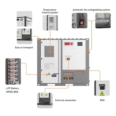 Inverter outdoor high power
