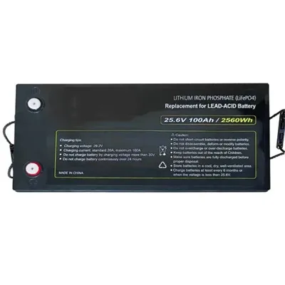 Solar grid-connected inverter model