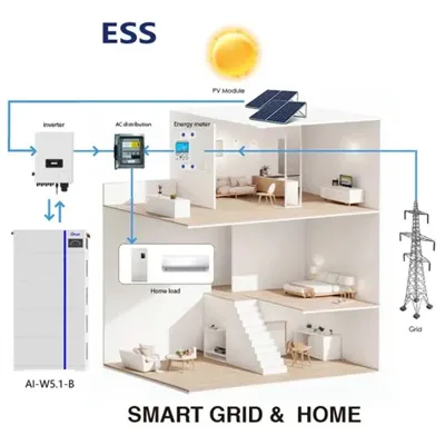 Solar power generation traction water battery