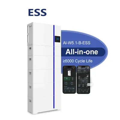 What does the energy storage equipment system include 