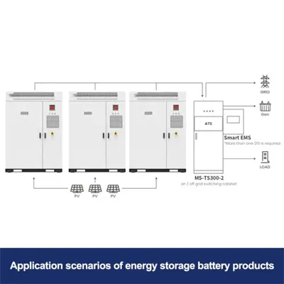 Camping charging solar panel