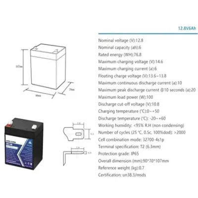 Safe use of lithium iron phosphate batteries