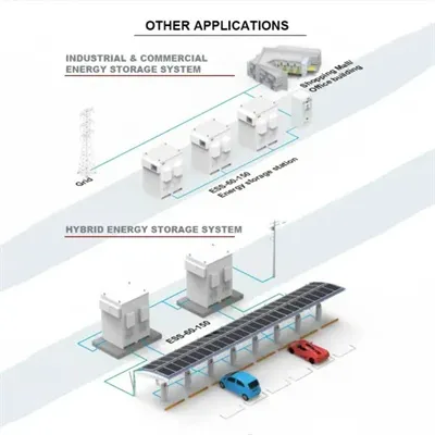 Solar telecom integrated cabinet communication high voltage