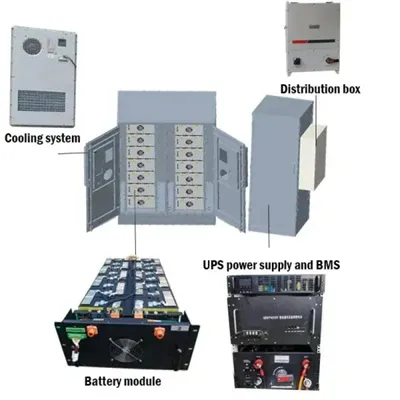 How to place photovoltaic panels to achieve good results