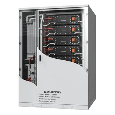 How to connect the main unit of the wind power supply of the base station