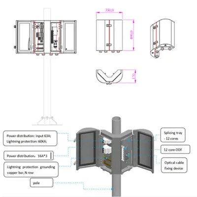 London solar container communication station energy management system installation company